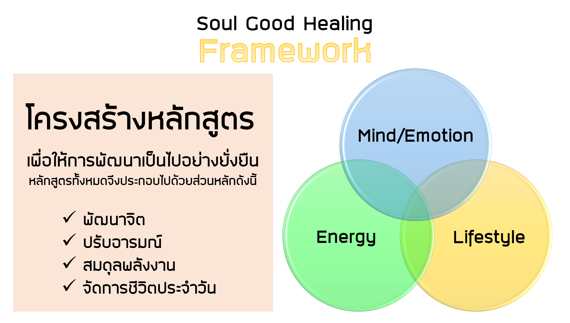 www - Framework 1