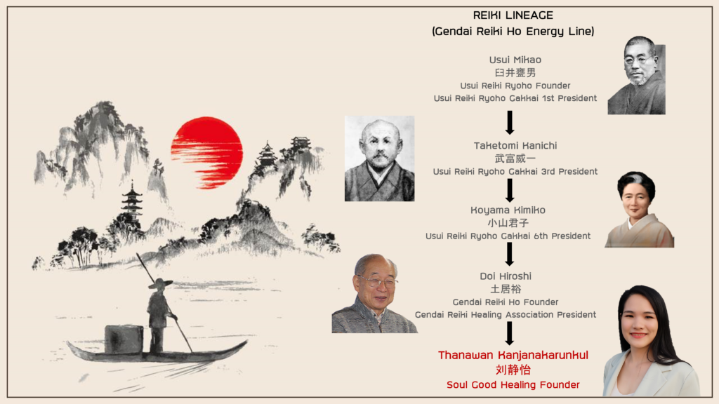 Ann - Reiki lineage