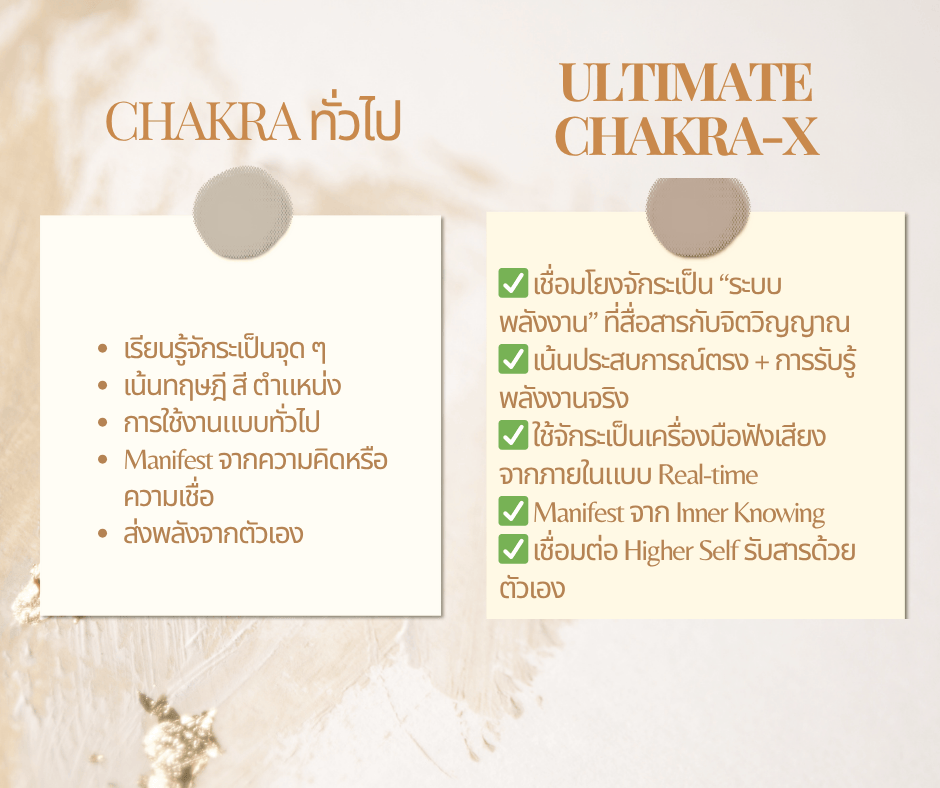 Ultimate Chakra vs other