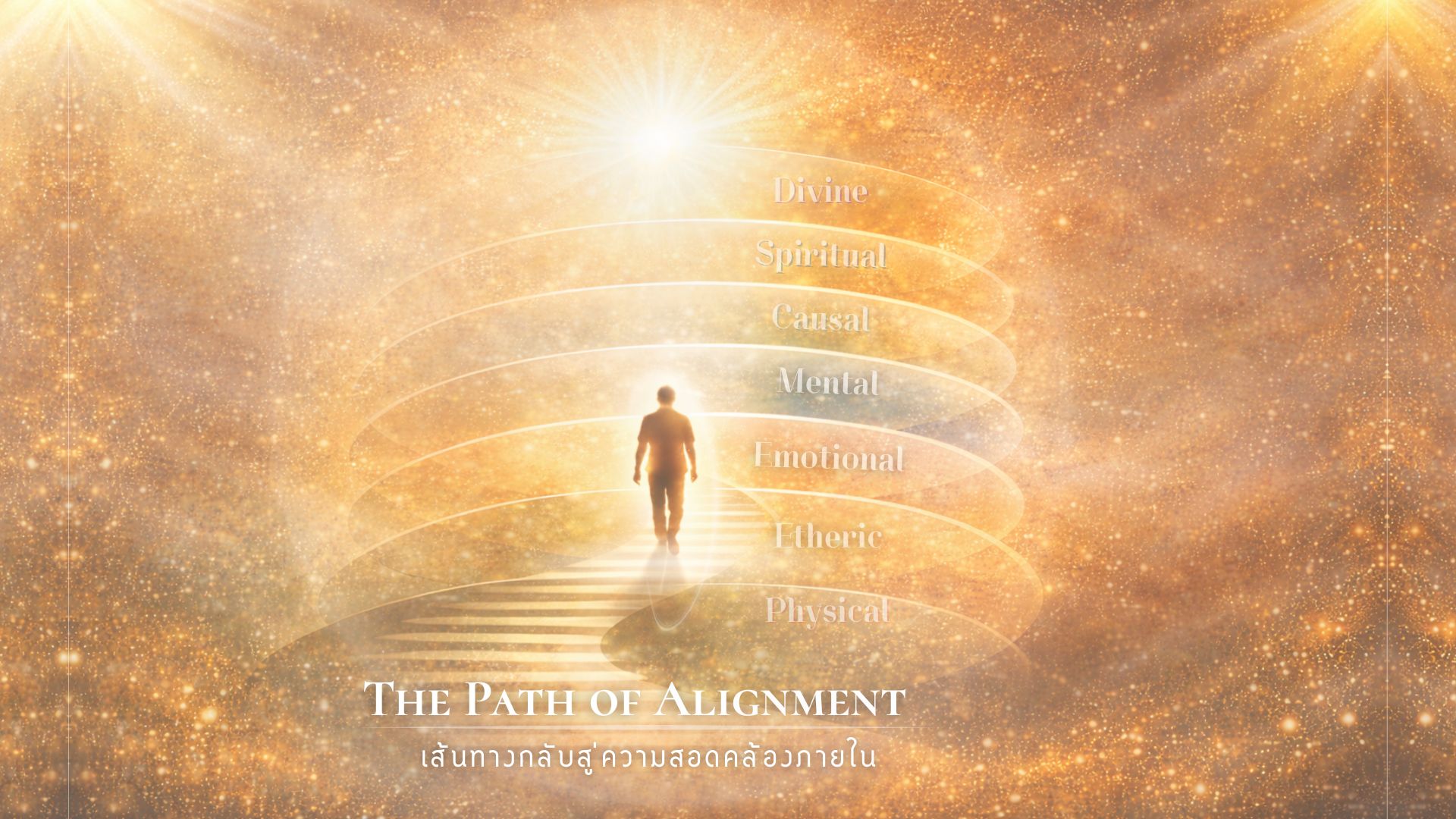 The Path of Alignment