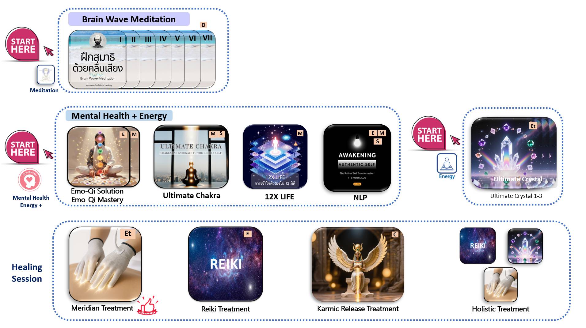 2026 Course outline - Mental Health - Fohow