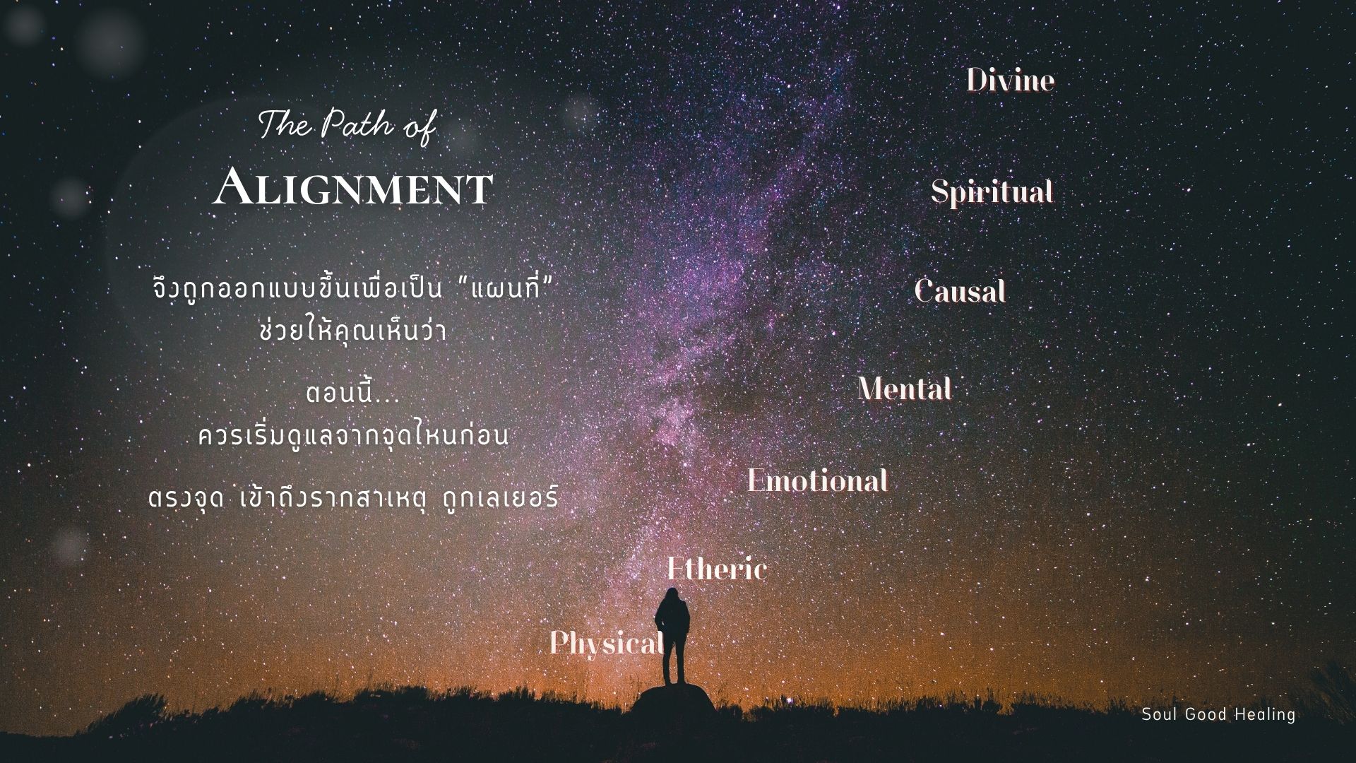 The Path of Alignment (8)